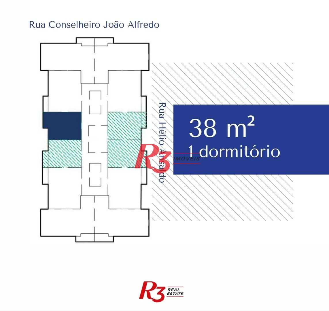 Apartamento com 1 dormitório à venda, 38 m² por R$ 465.000,00 - Macuco - Santos/SP