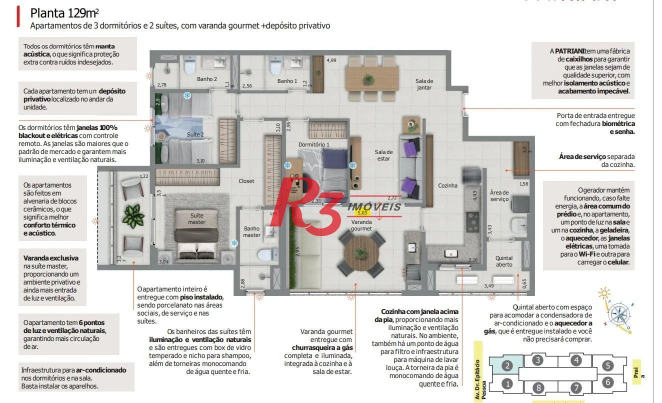 Apartamento com 3 dormitórios à venda, 129 m² por R$ 2.049.998,00 - Embaré - Santos/SP