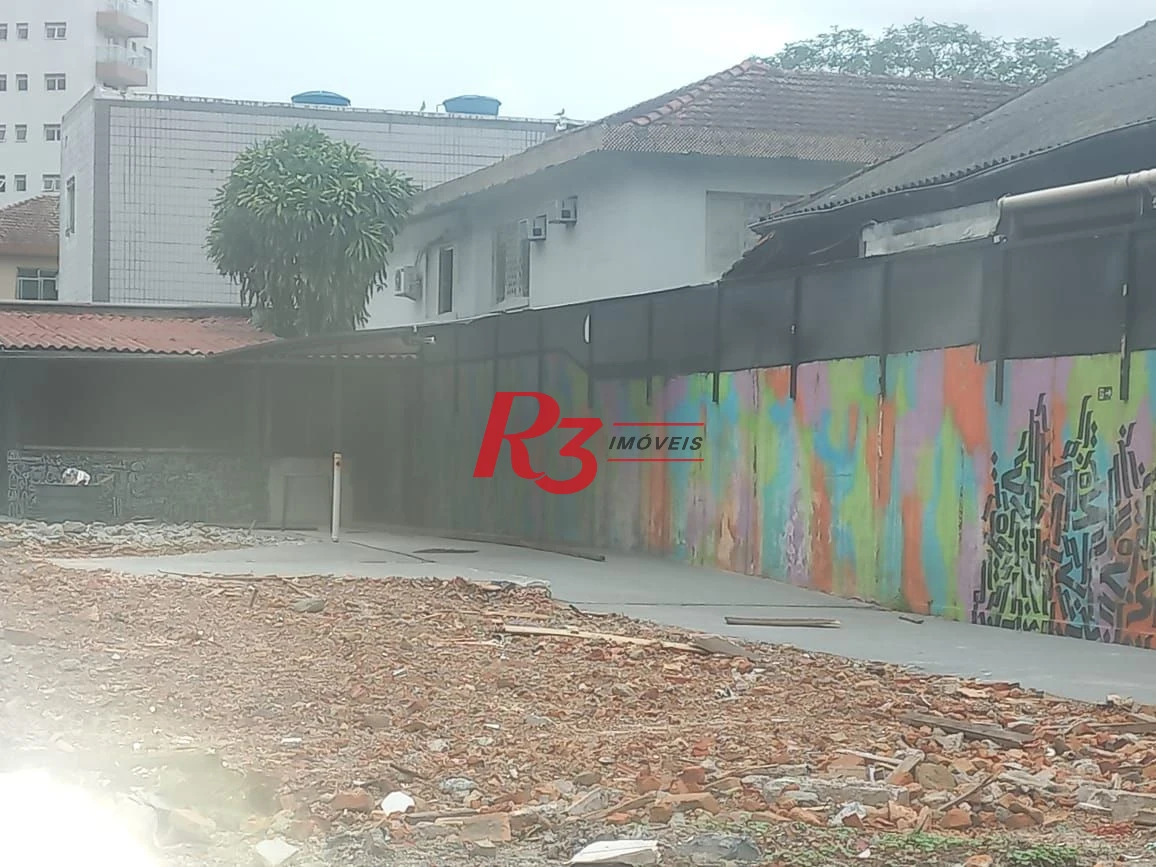 Terreno para alugar, 608 m² por R$ 20.000,00/mês - Boqueirão - Santos/SP