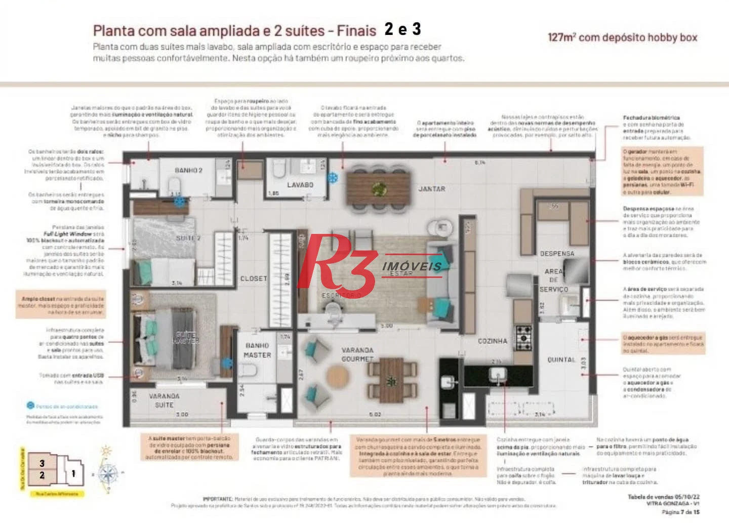 Apartamento com 3 dormitórios à venda, 127 m² por R$ 2.450.000,00 - Gonzaga - Santos/SP