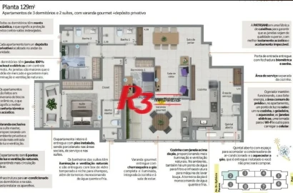 Apartamento com 3 dormitórios à venda, 129 m² por R$ 2.500.000,00 - Embaré - Santos/SP
