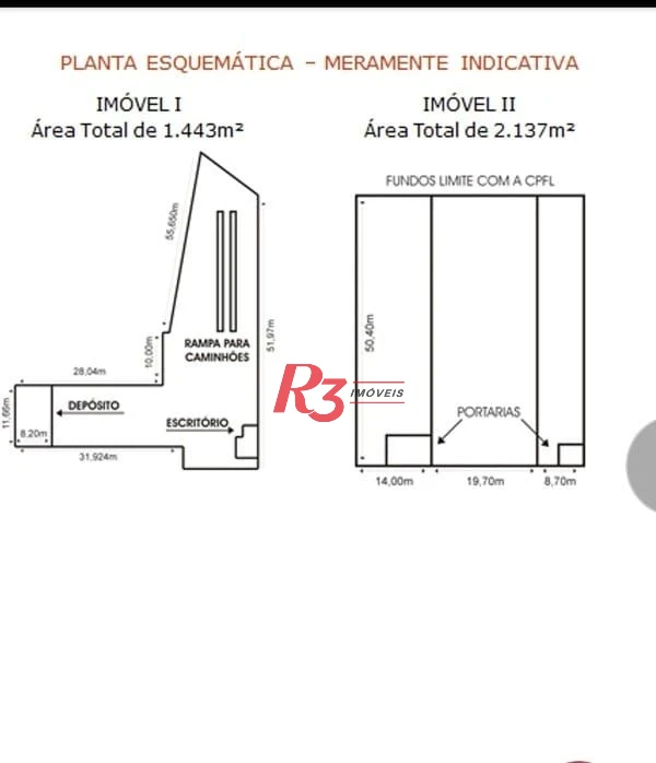 Terreno, 2137 m² - venda por R$ 5.432.000,00 ou aluguel por R$ 34.540,00/mês - Centro - Santos/SP